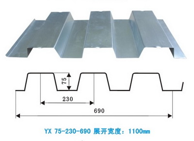 镀锌压型钢板YX75-230-690(II
