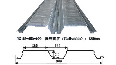 楼面钢承板YX99-450-900型