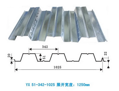 楼面钢承板YX51-342-1025型
