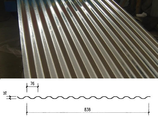 YX16-838板型(水波纹压型钢板)