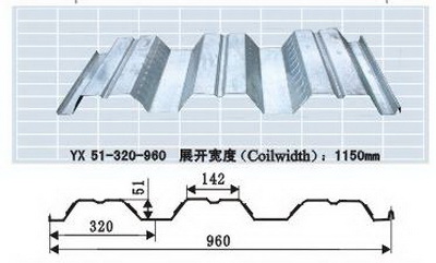 镀锌压型钢板YXB51-320型